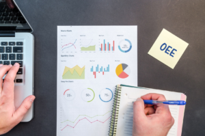 OEE - overall equipment effectiveness